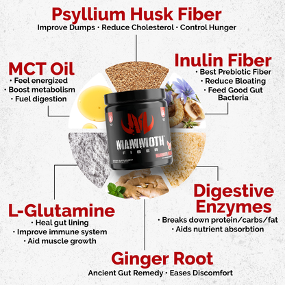 Mammoth Fiber (30 Servings)