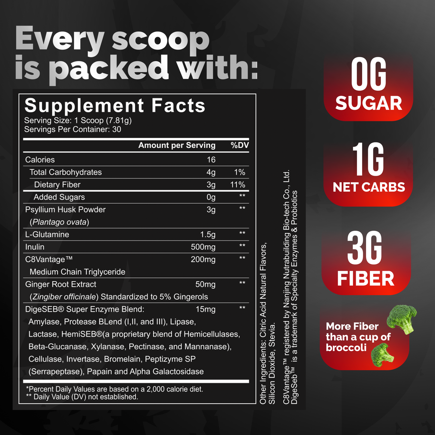 Mammoth Fiber (30 Servings)