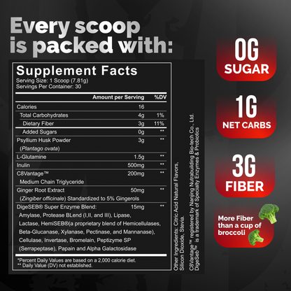 Mammoth Fiber (30 Servings)