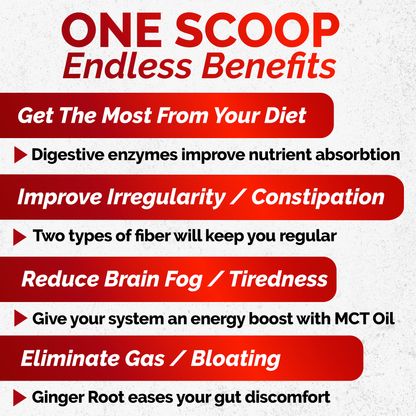 Mammoth Fiber (30 Servings)